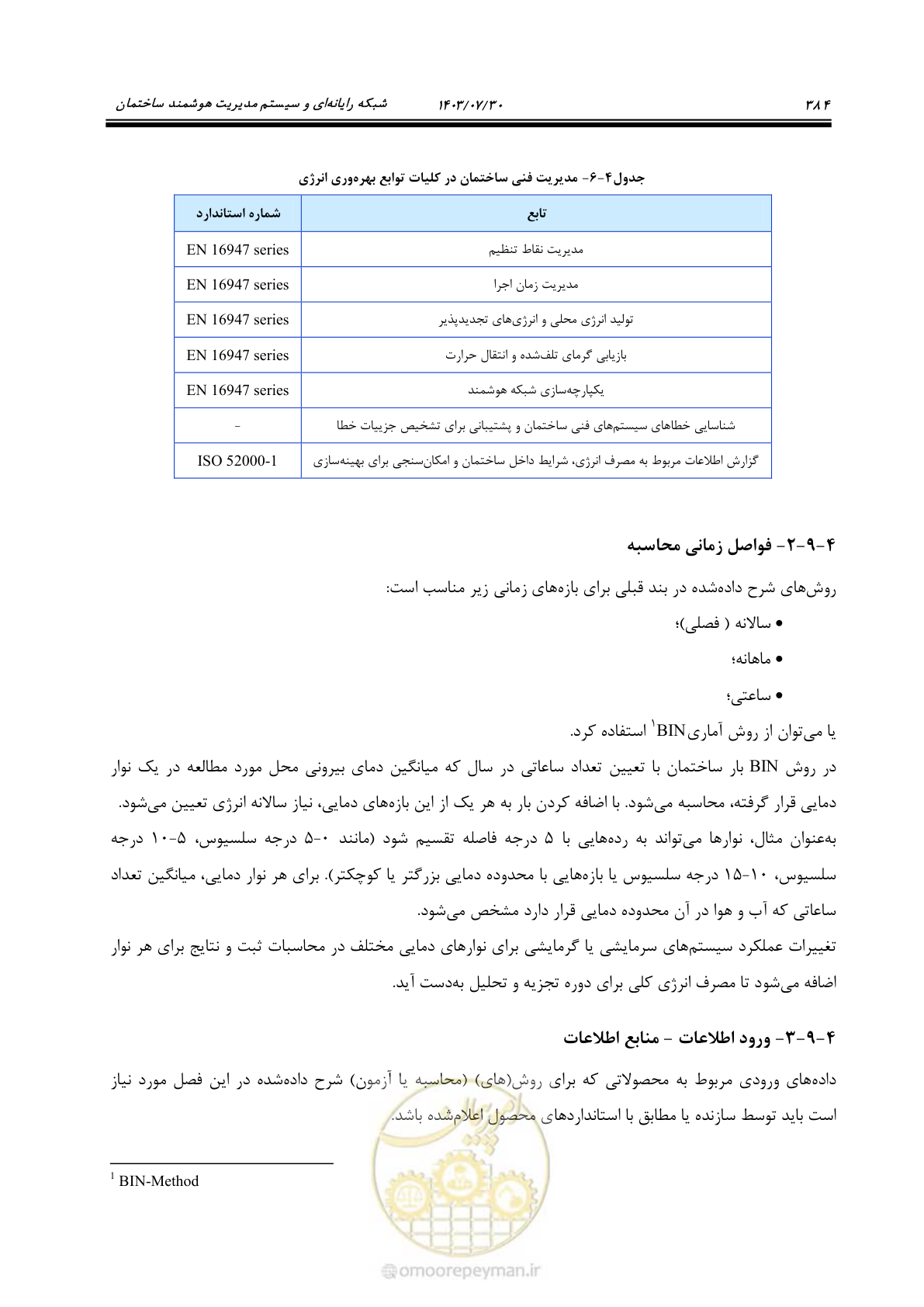 صفحه 410 از 445