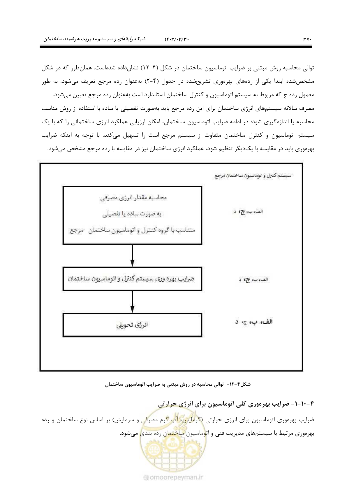 صفحه 416 از 445
