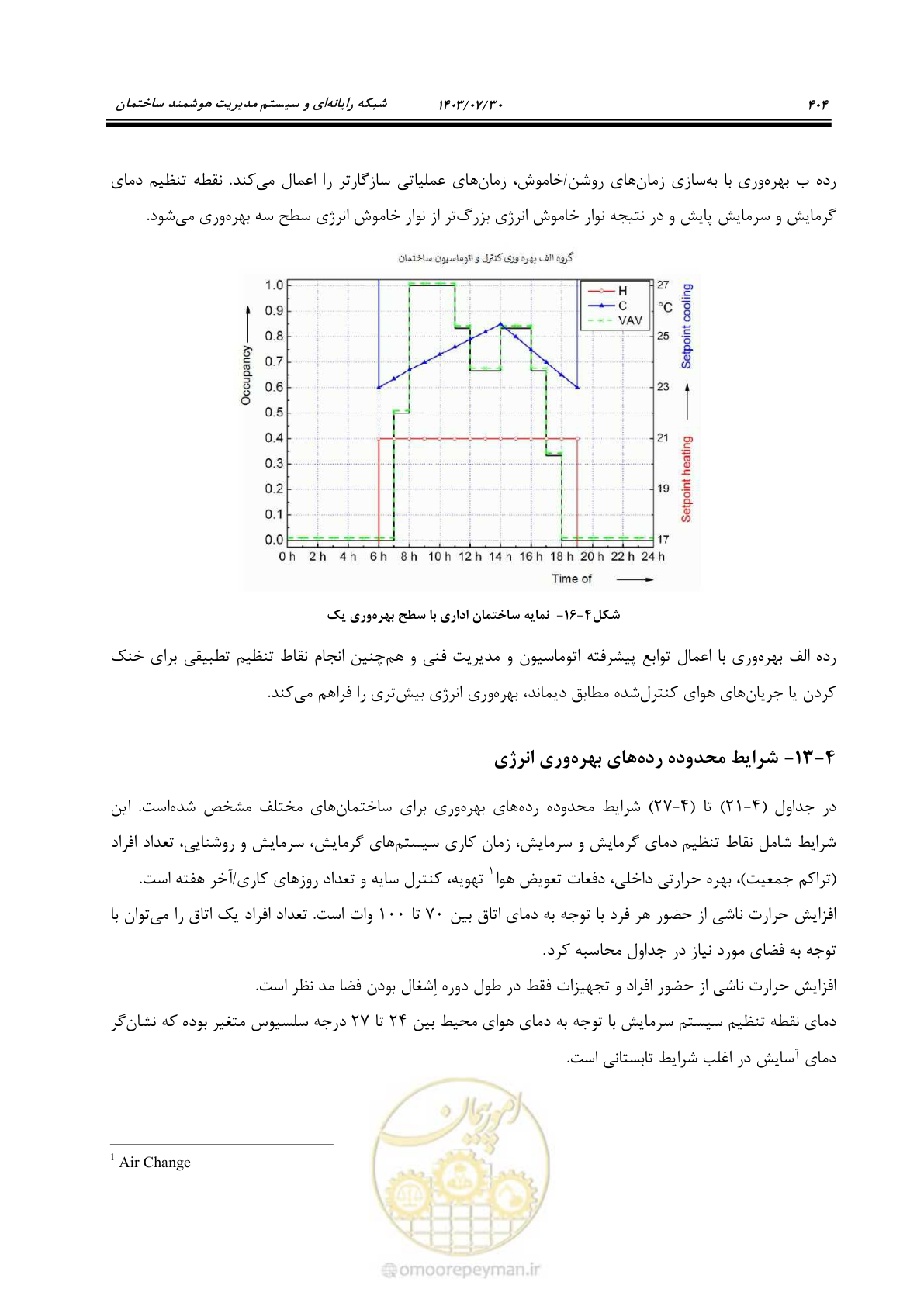 صفحه 430 از 445