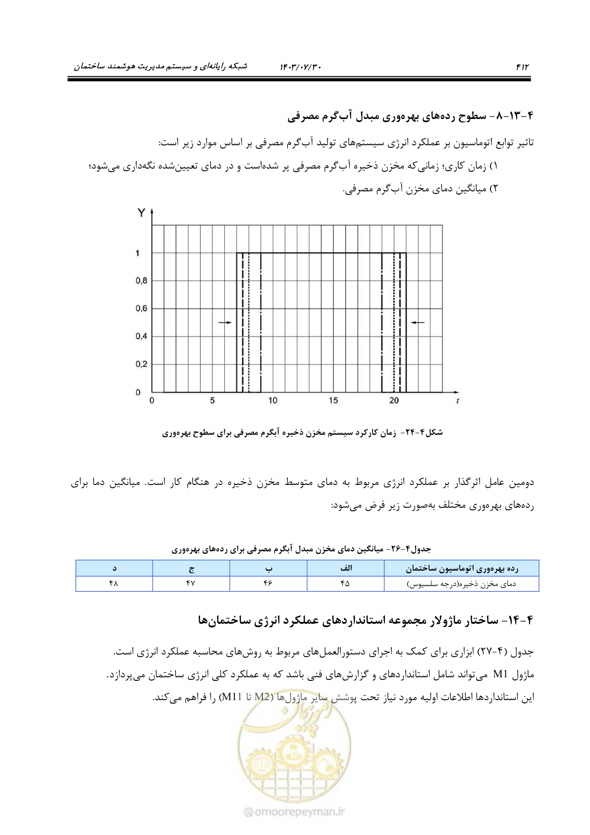 صفحه 438 از 445