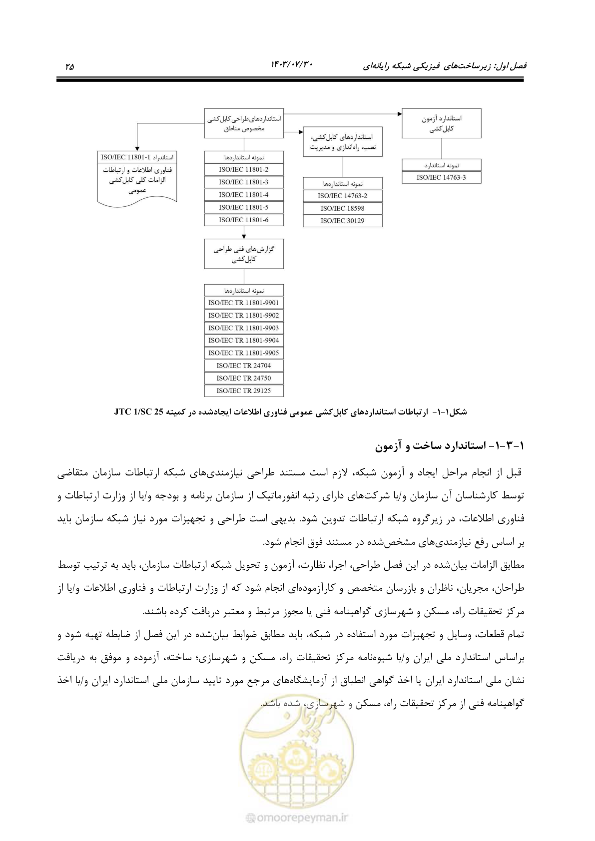 صفحه 51 از 445