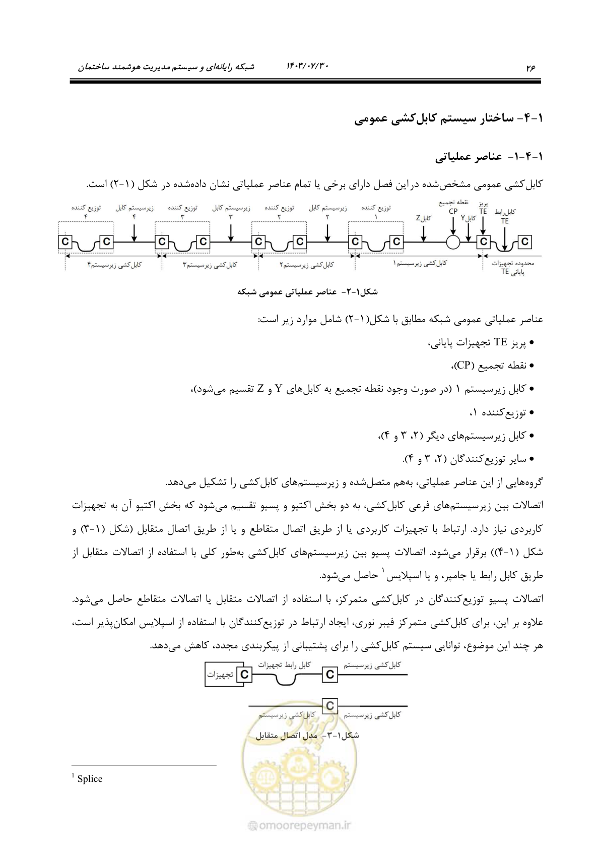 صفحه 52 از 445