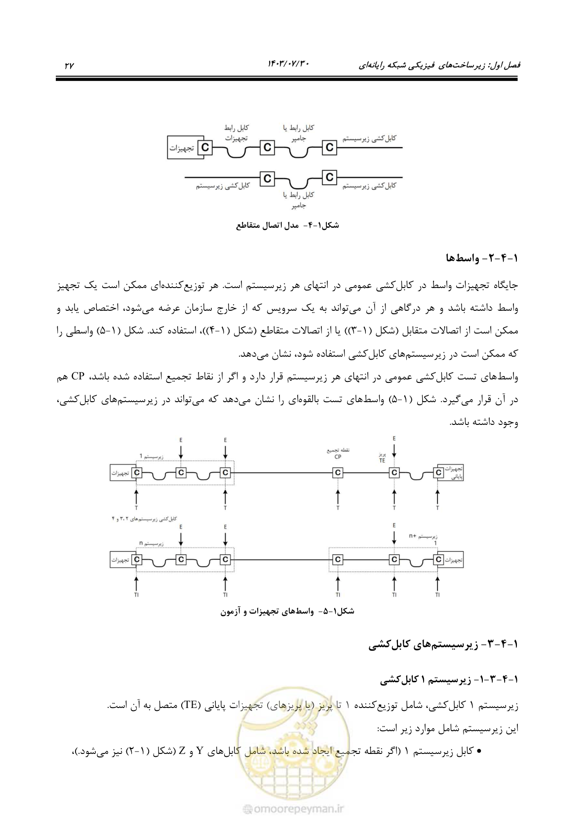 صفحه 53 از 445