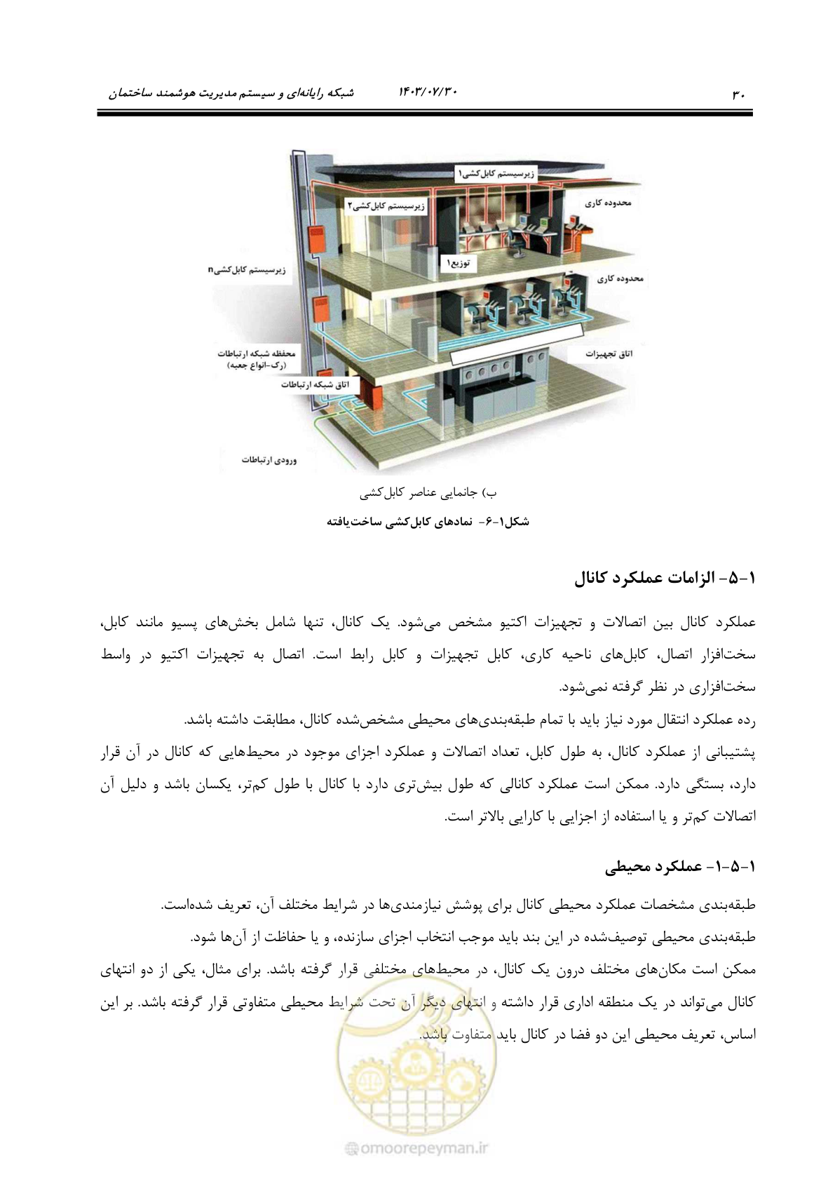 صفحه 56 از 445
