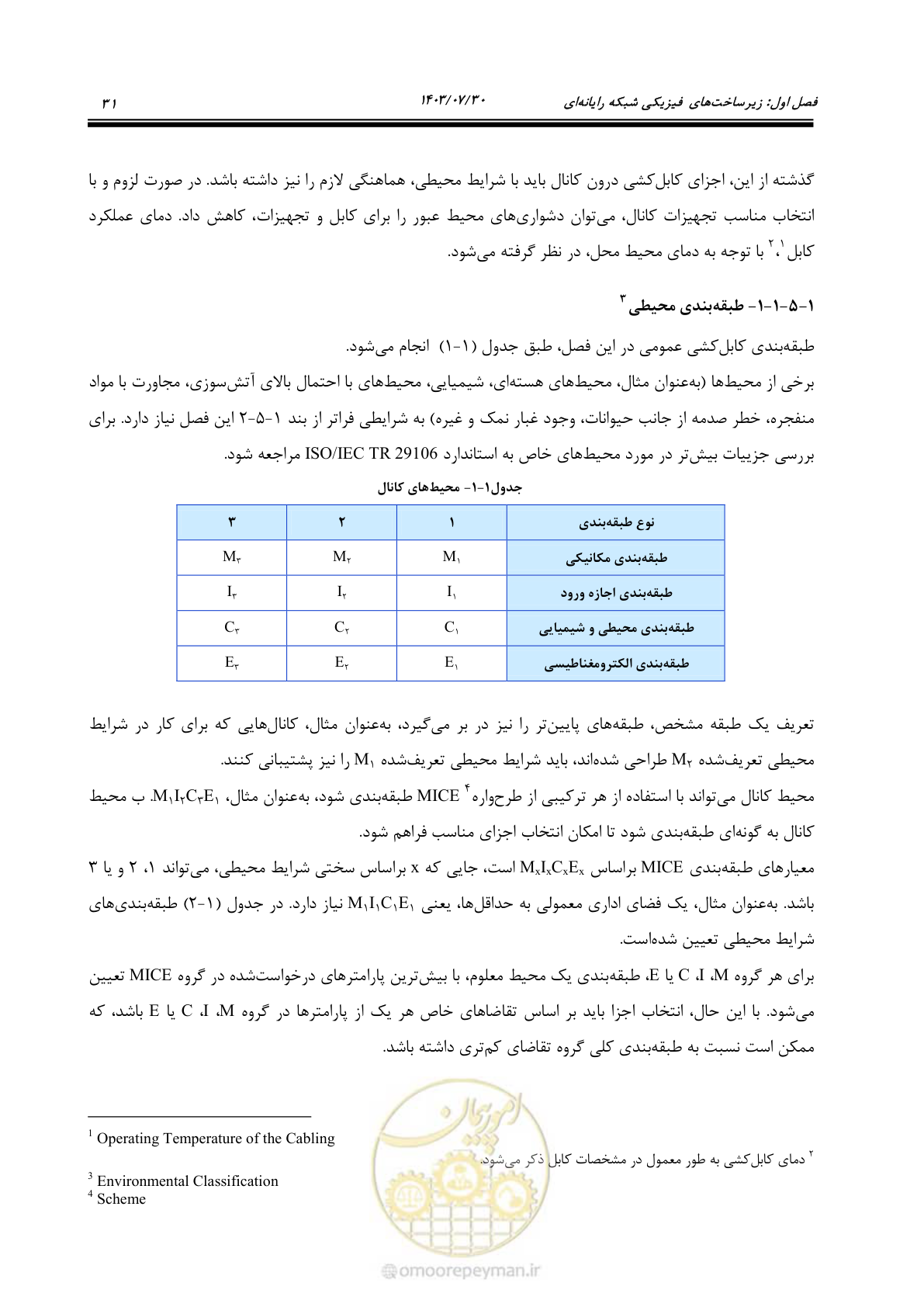 صفحه 57 از 445