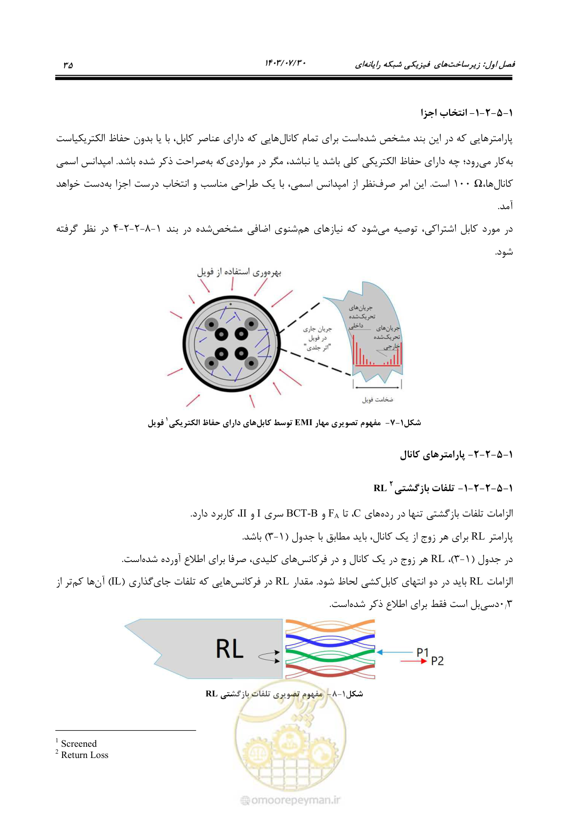 صفحه 61 از 445