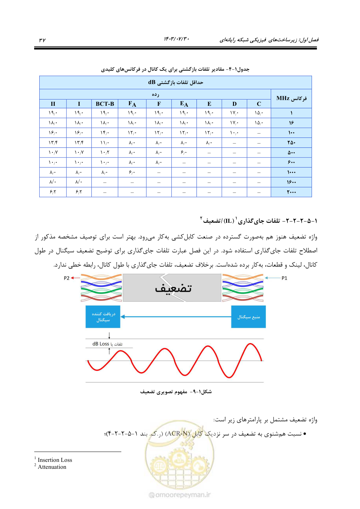 صفحه 63 از 445
