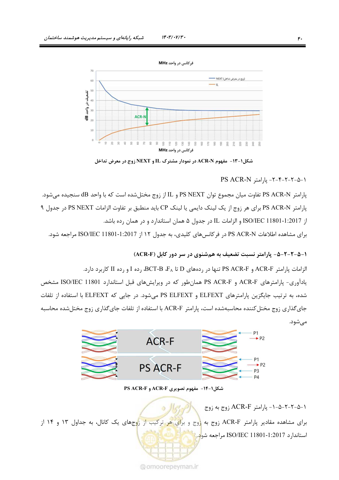 صفحه 66 از 445