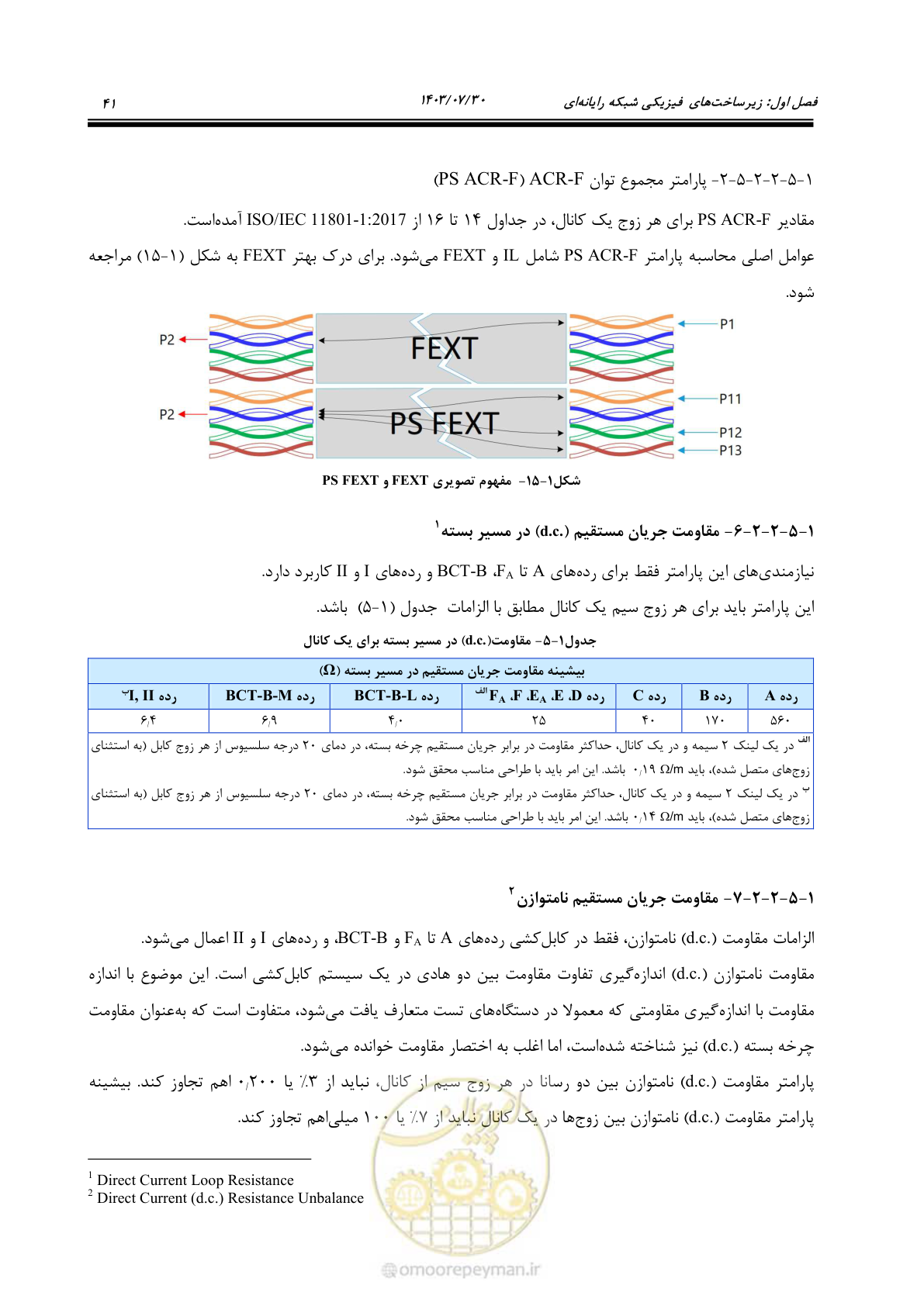 صفحه 67 از 445