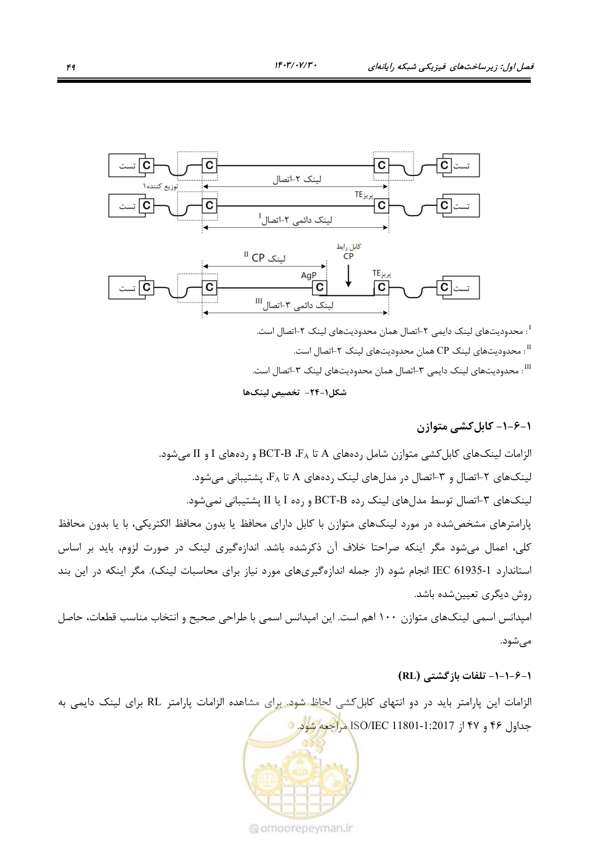 صفحه 75 از 445