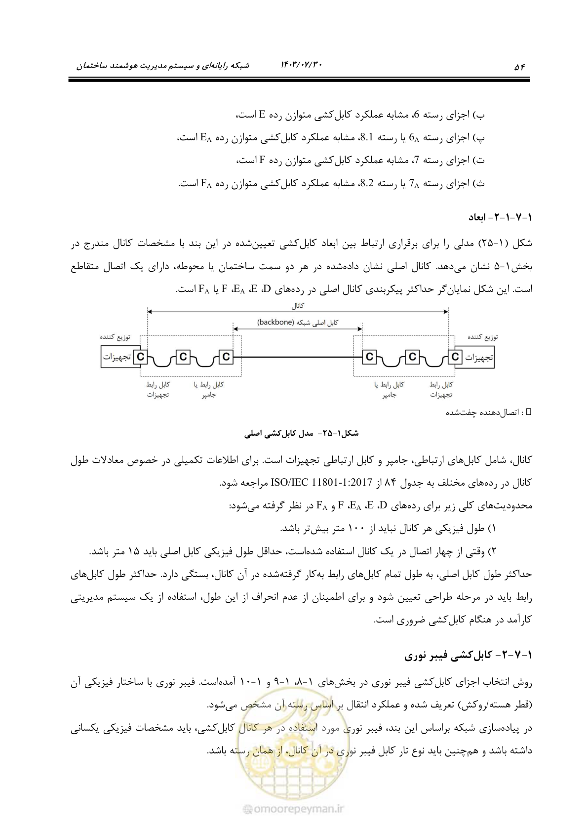 صفحه 80 از 445