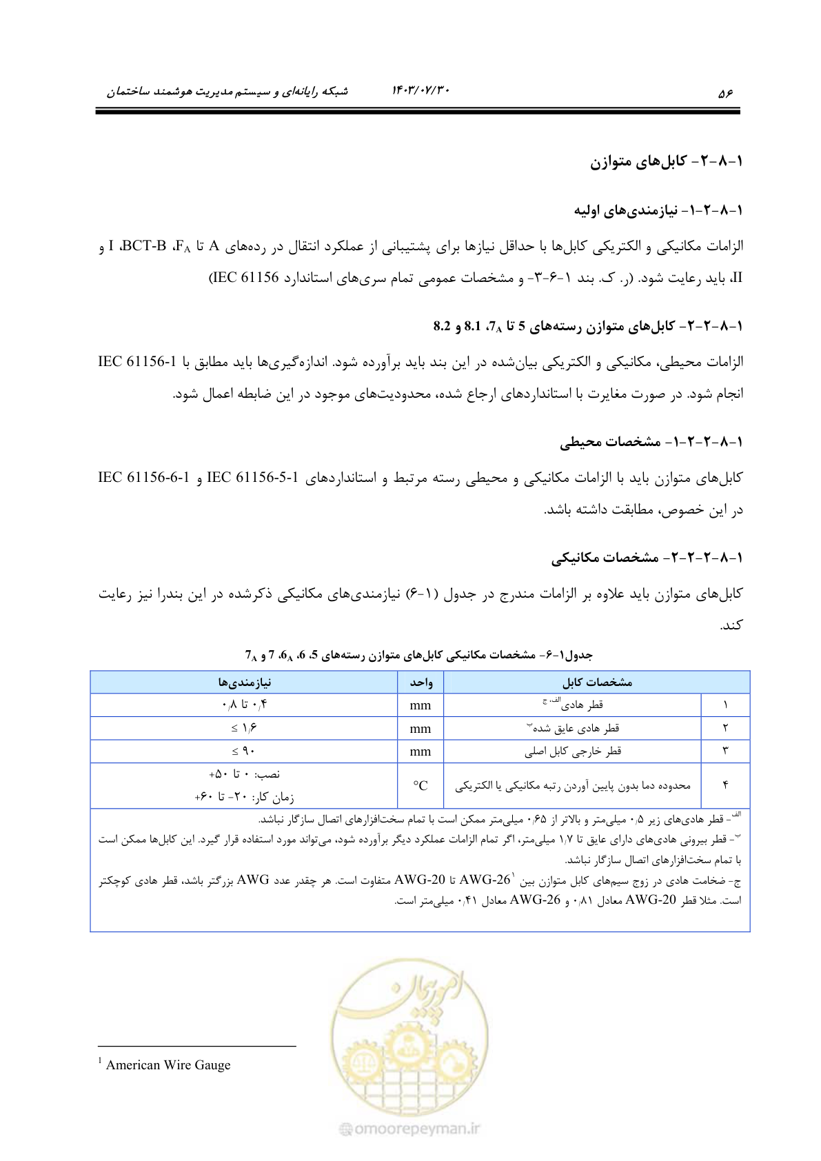 صفحه 82 از 445