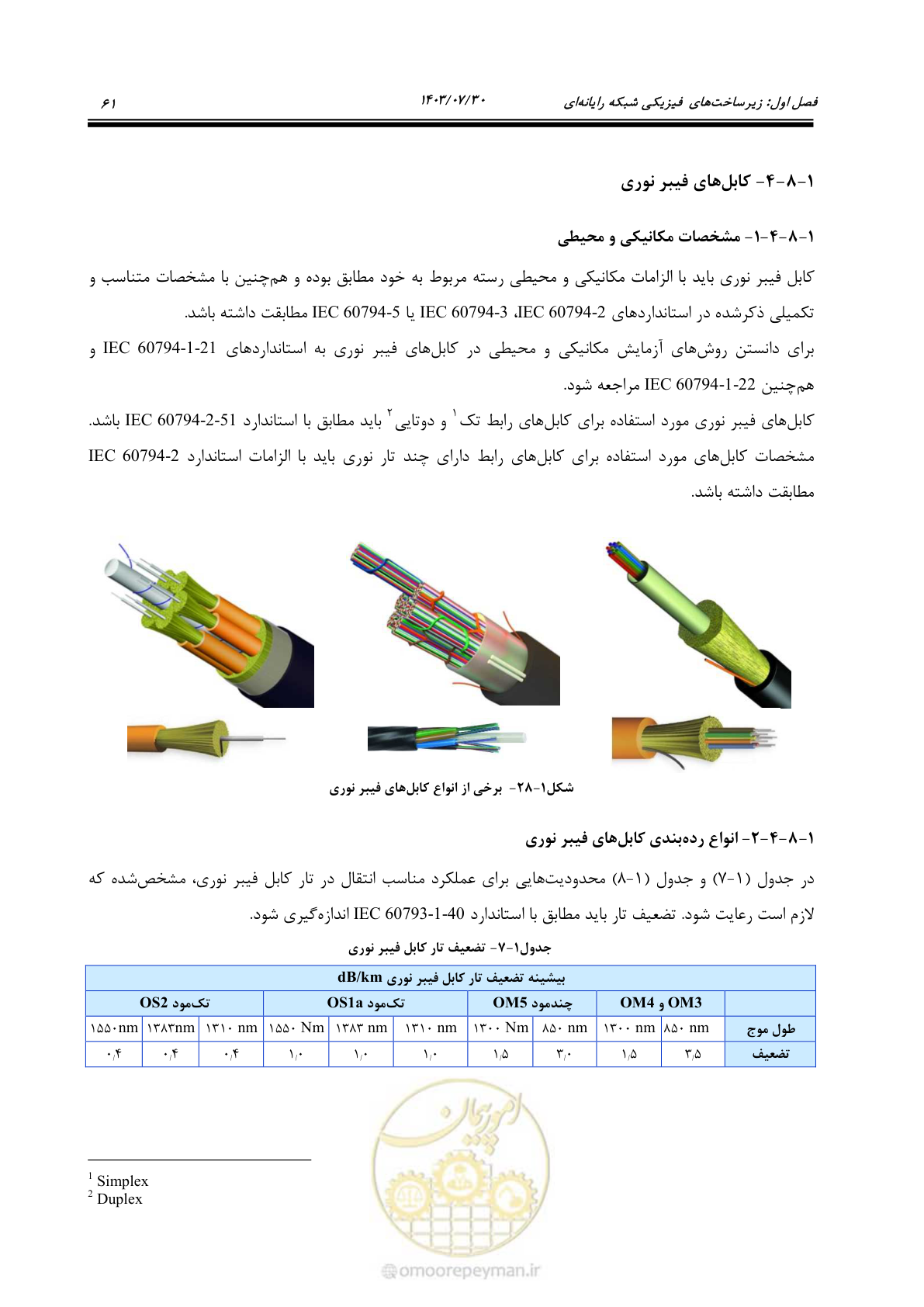 صفحه 87 از 445