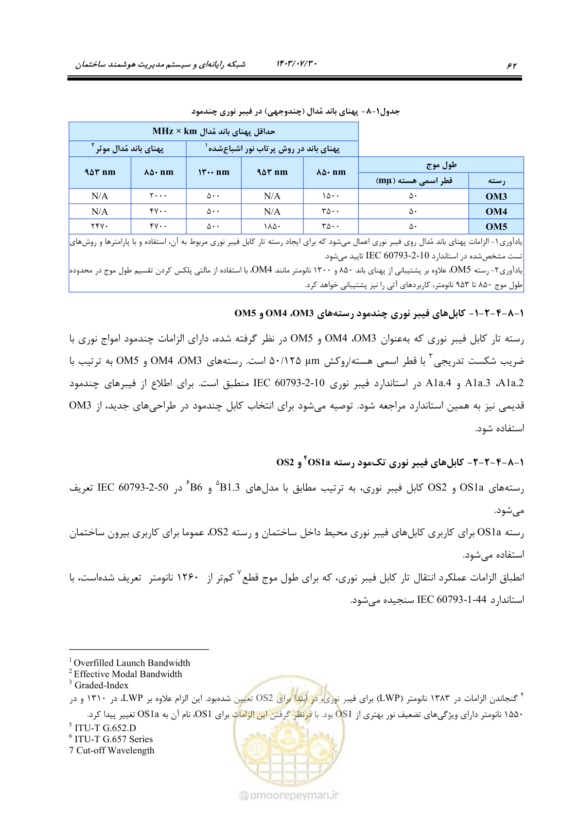 صفحه 88 از 445