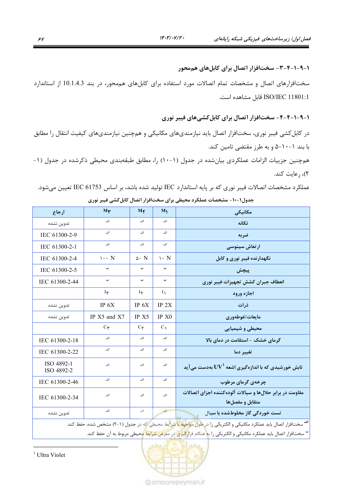 صفحه 93 از 445