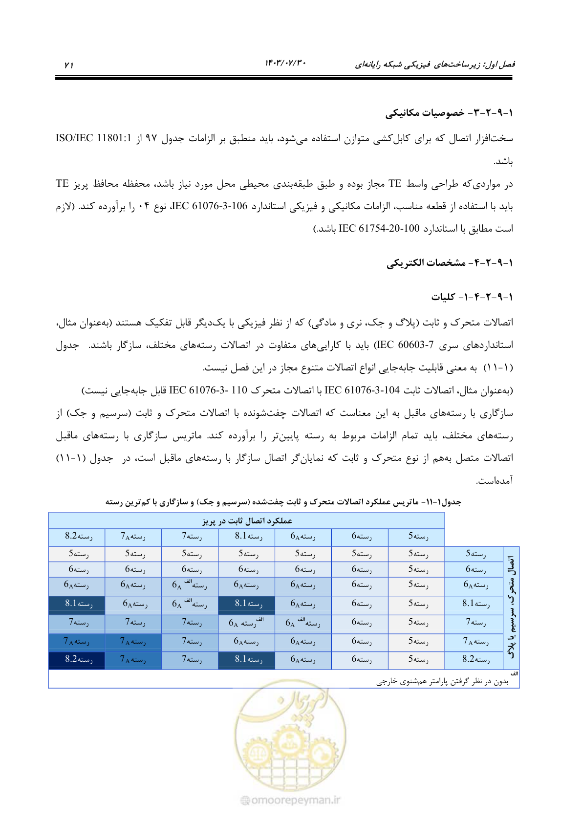 صفحه 97 از 445