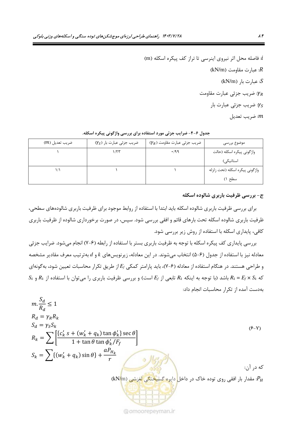 صفحه 102 از 164