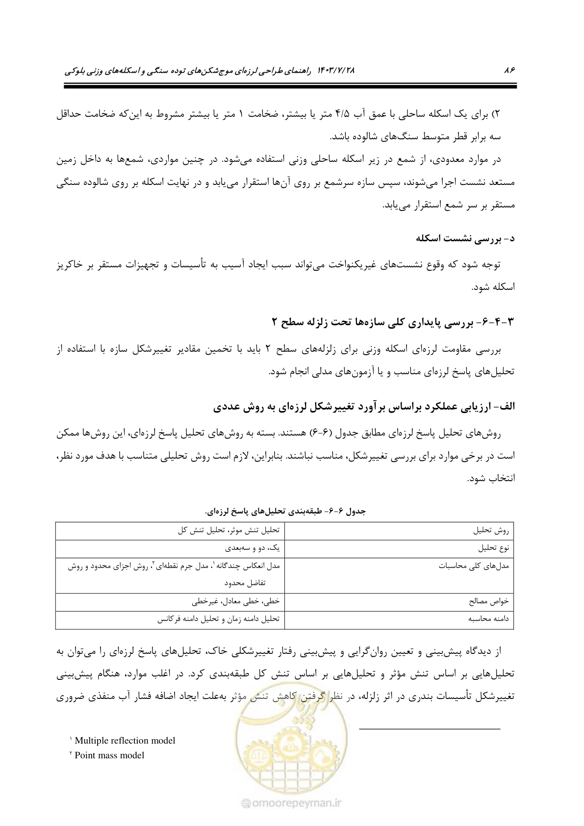 صفحه 104 از 164
