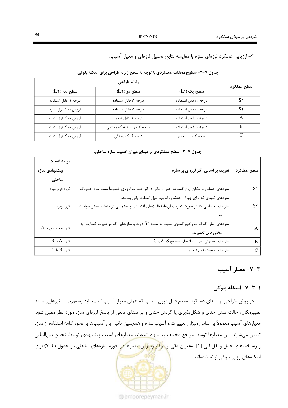 صفحه 113 از 164