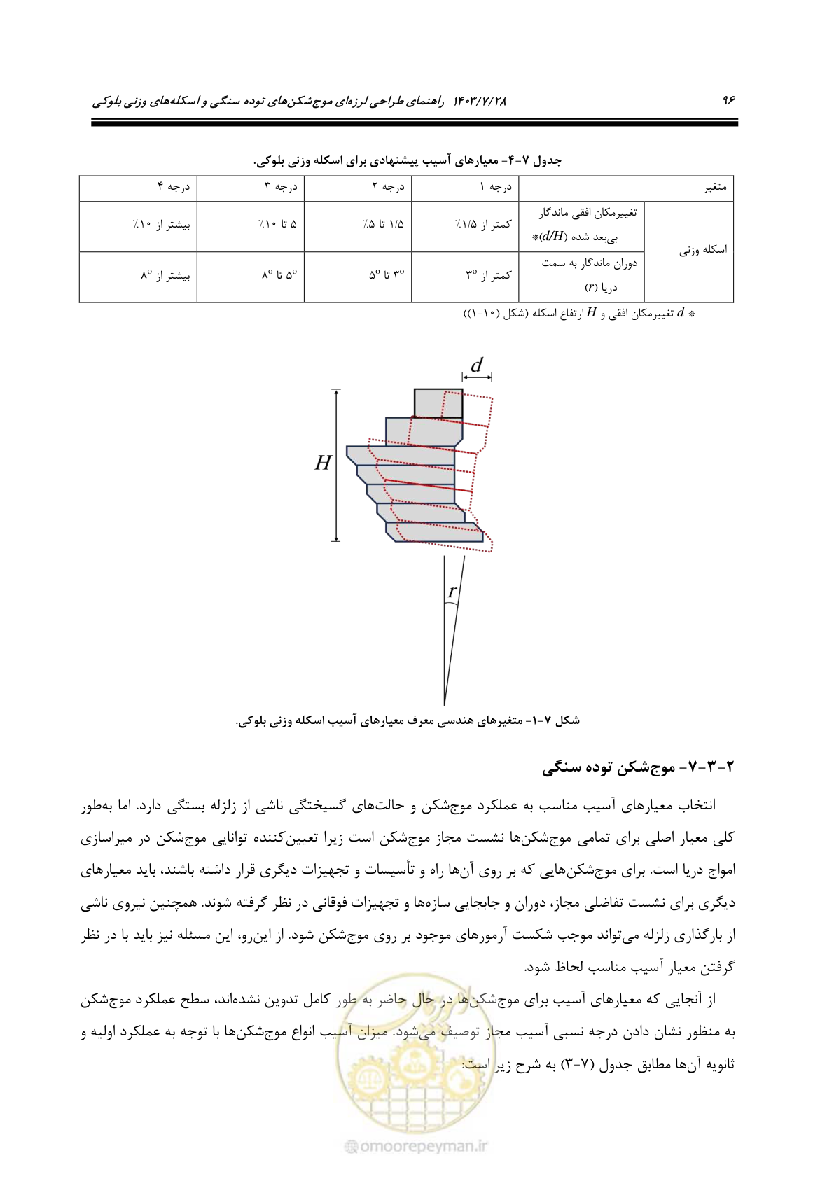 صفحه 114 از 164