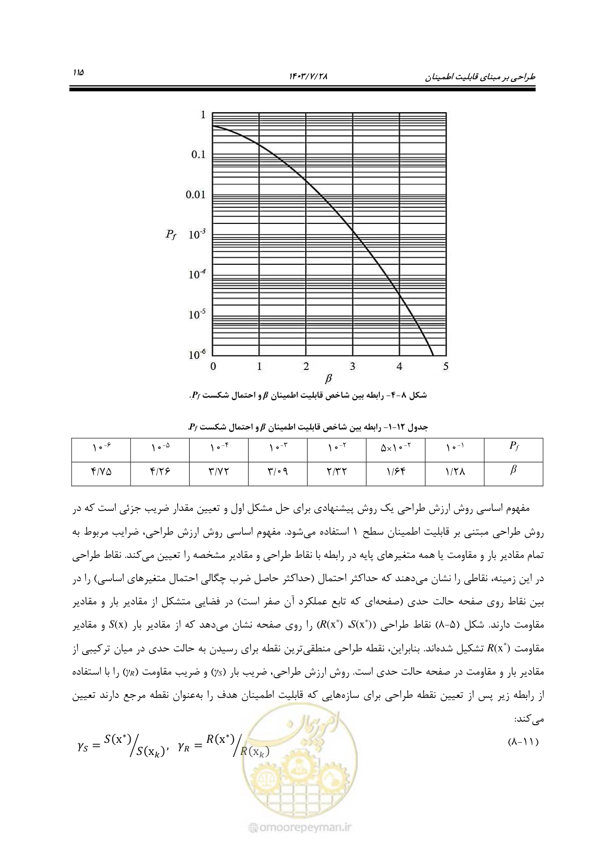 صفحه 133 از 164