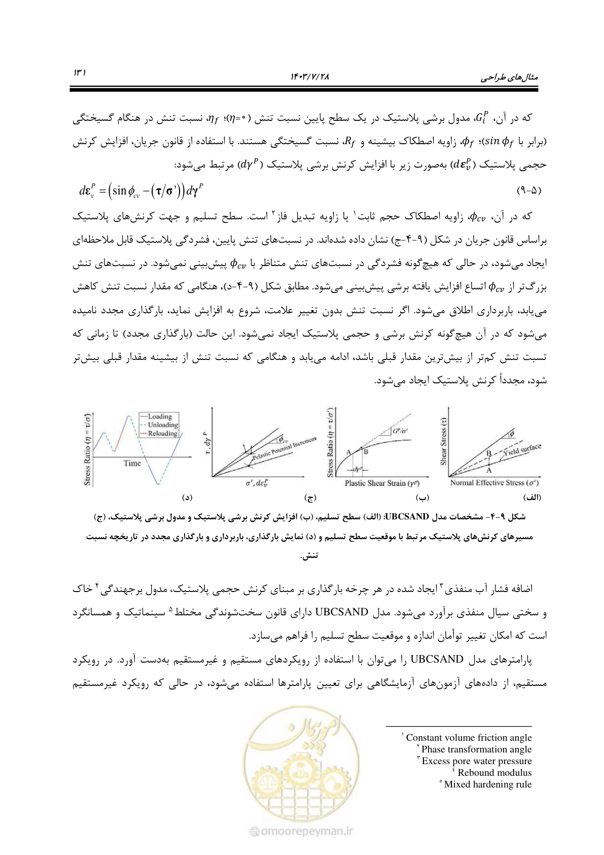 صفحه 149 از 164