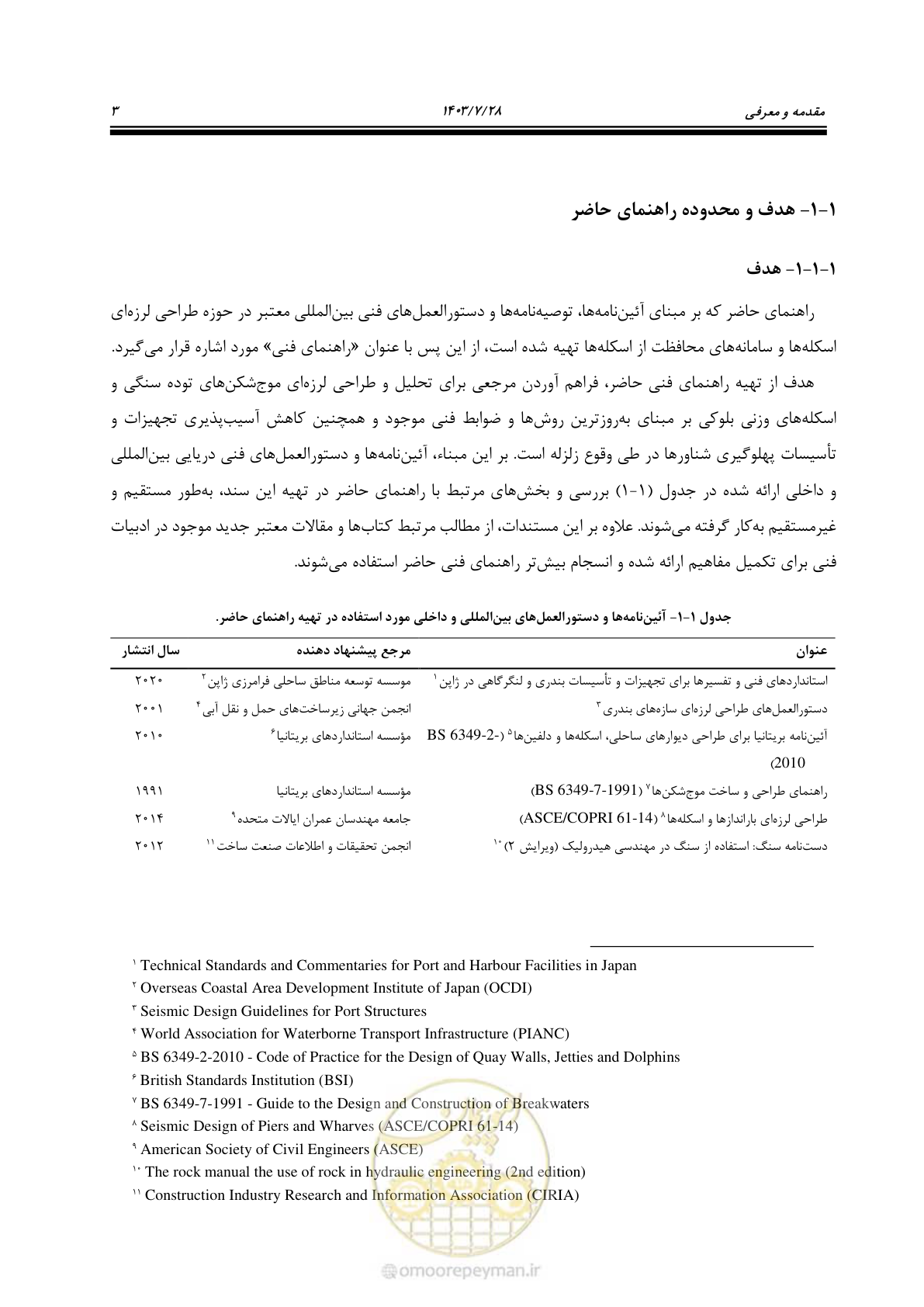 صفحه 21 از 164