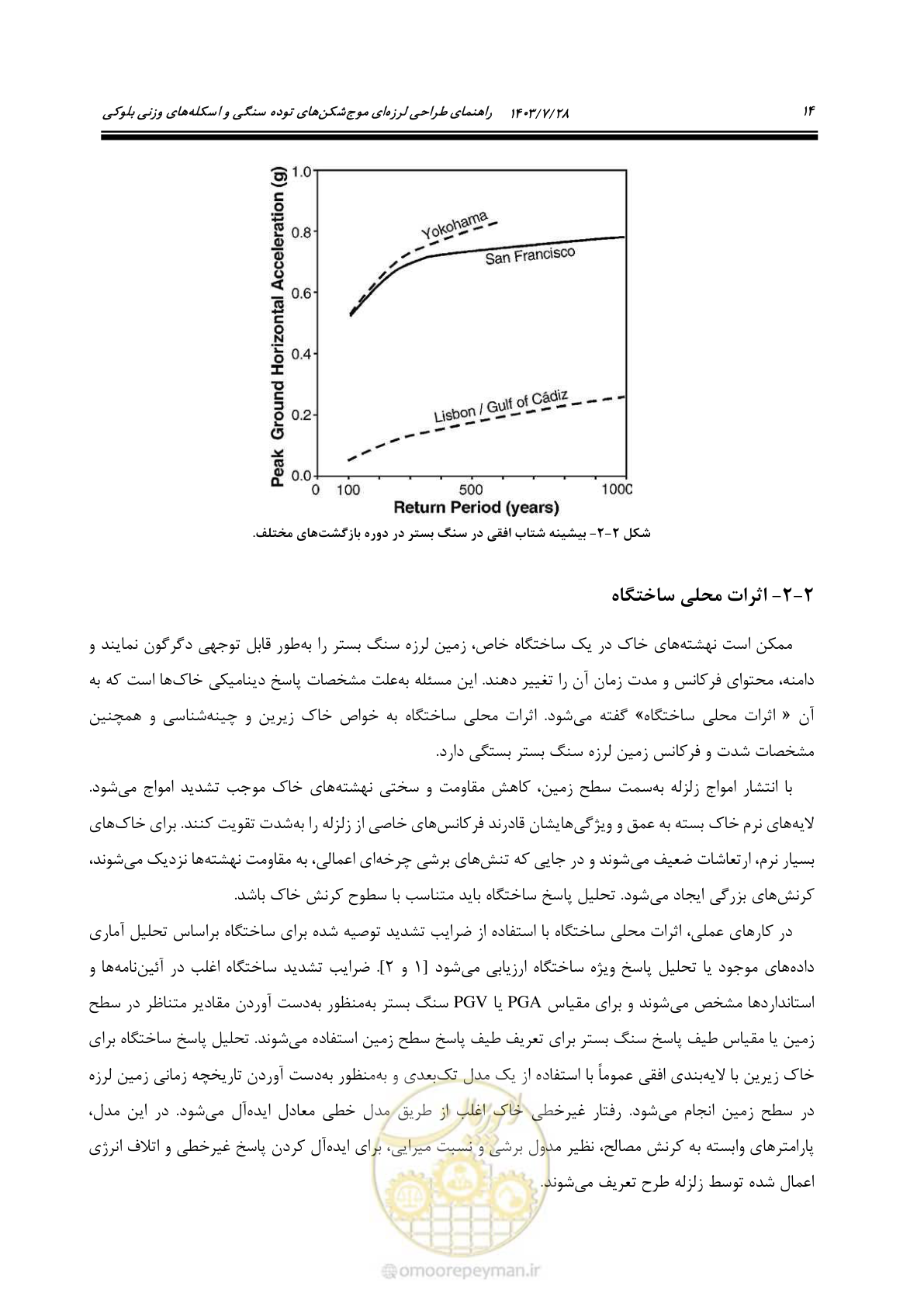 صفحه 32 از 164