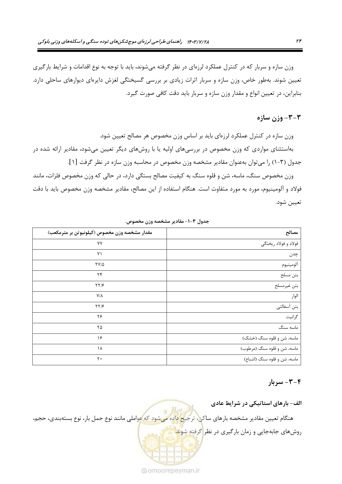 صفحه 42 از 164