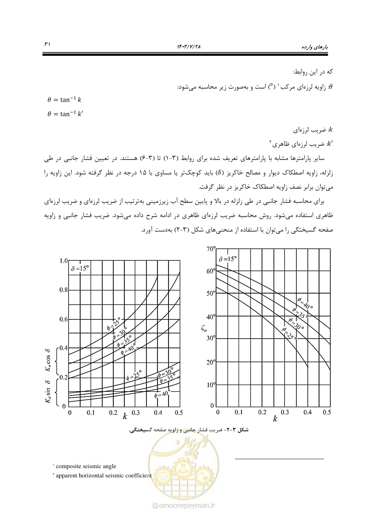 صفحه 49 از 164