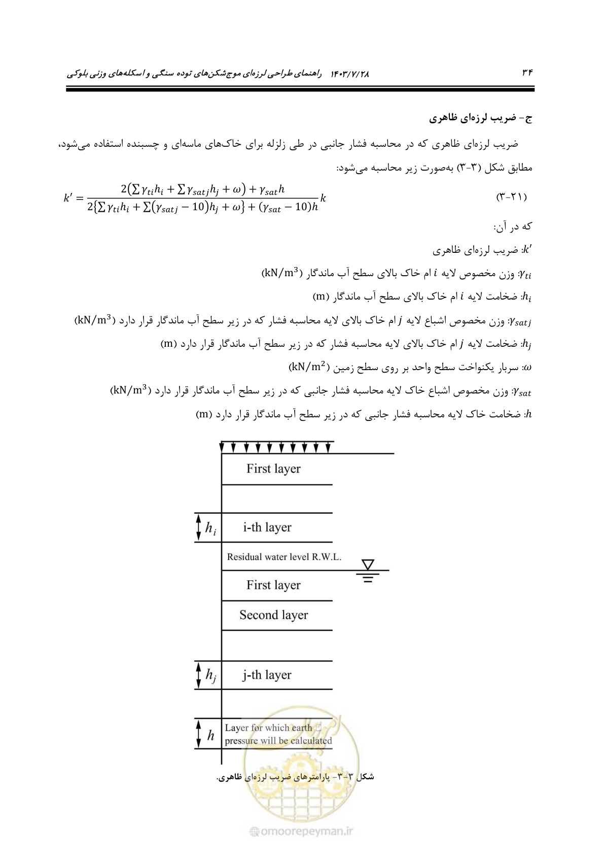 صفحه 52 از 164