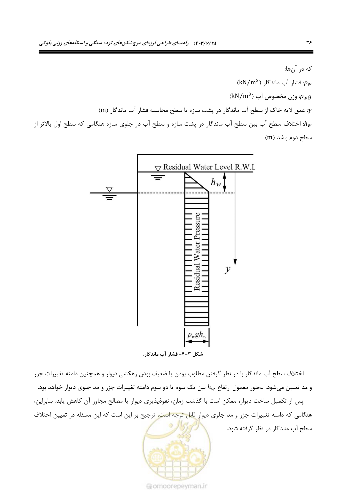 صفحه 54 از 164