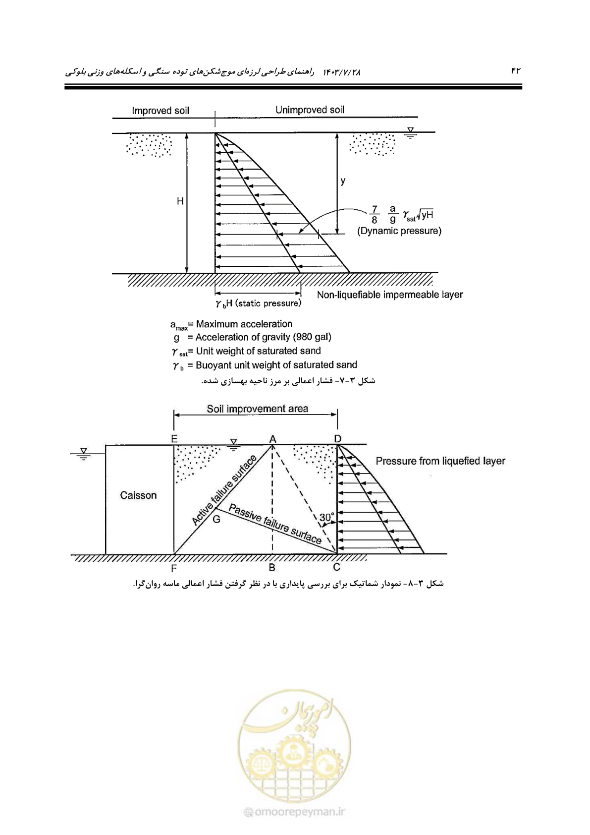 صفحه 60 از 164