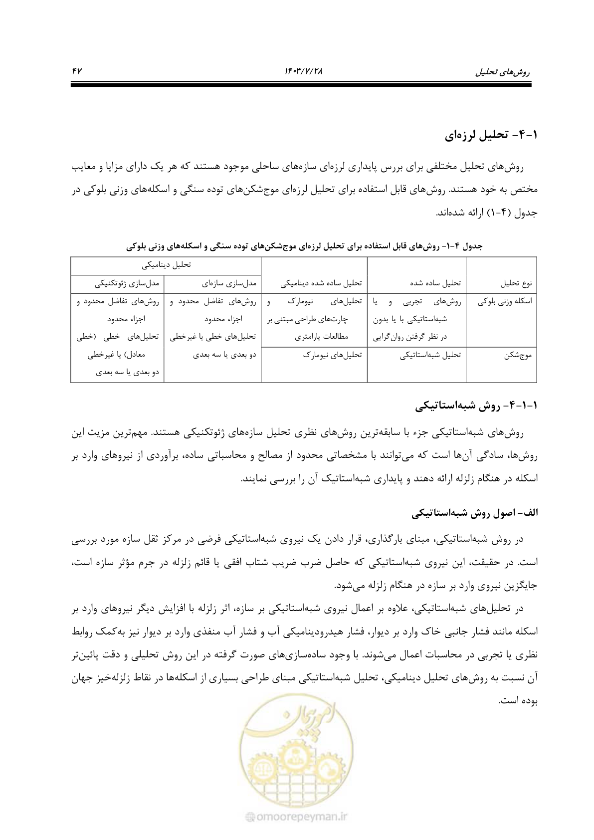 صفحه 65 از 164
