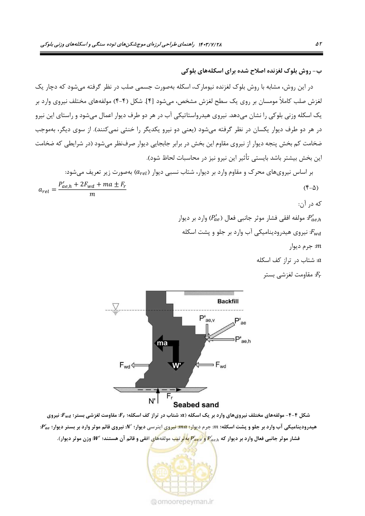 صفحه 70 از 164