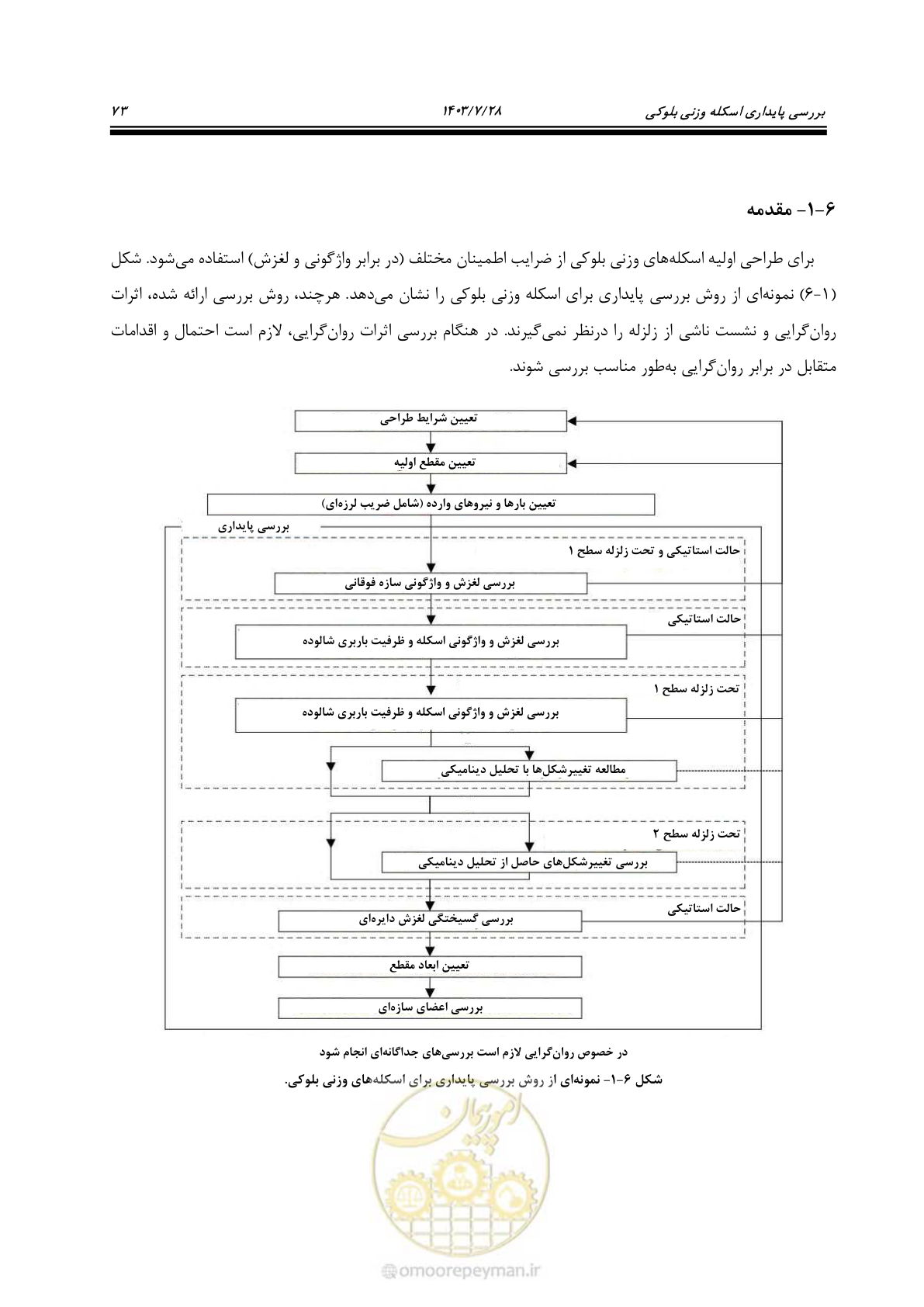 صفحه 91 از 164