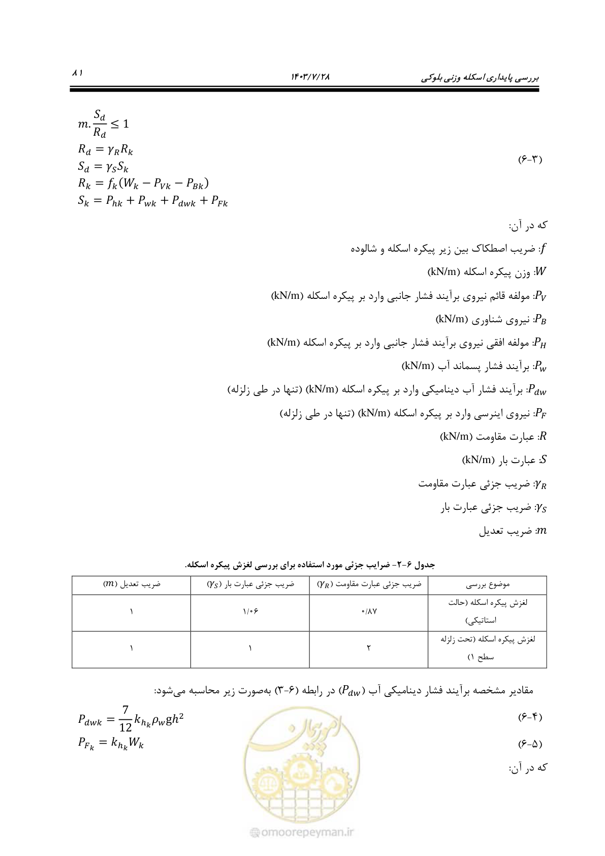 صفحه 99 از 164