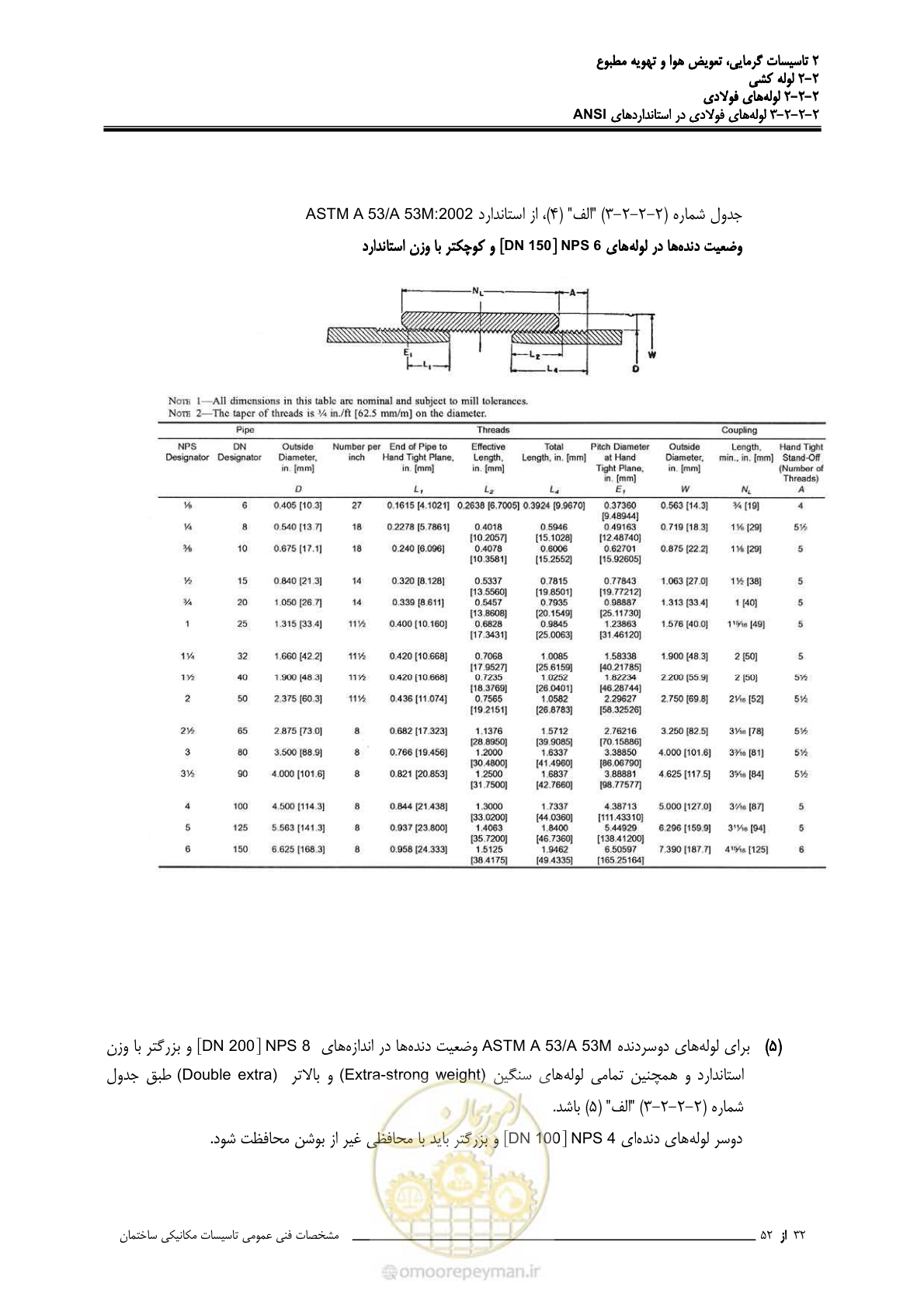 صفحه 108 از 710