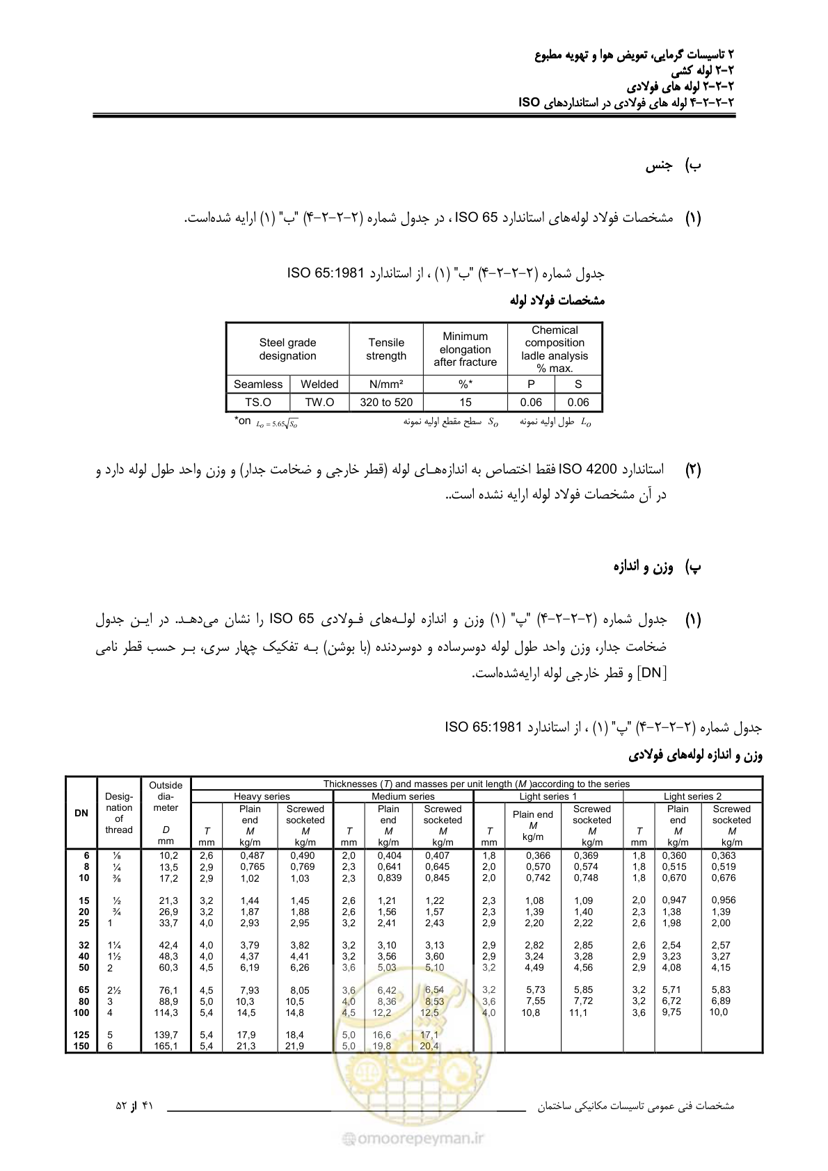 صفحه 117 از 710