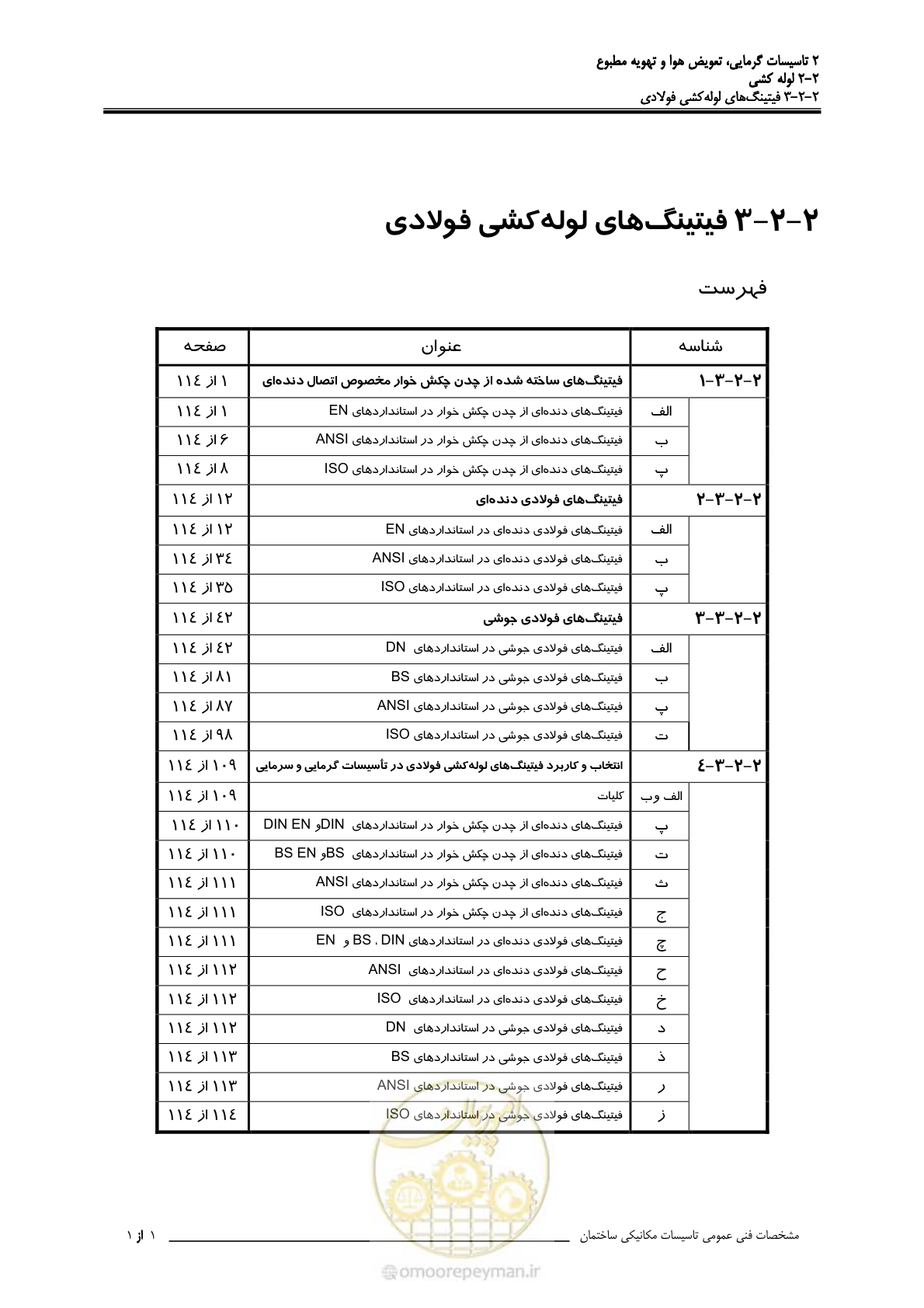 صفحه 131 از 710