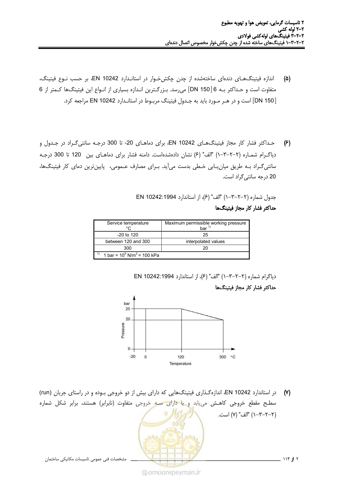 صفحه 134 از 710