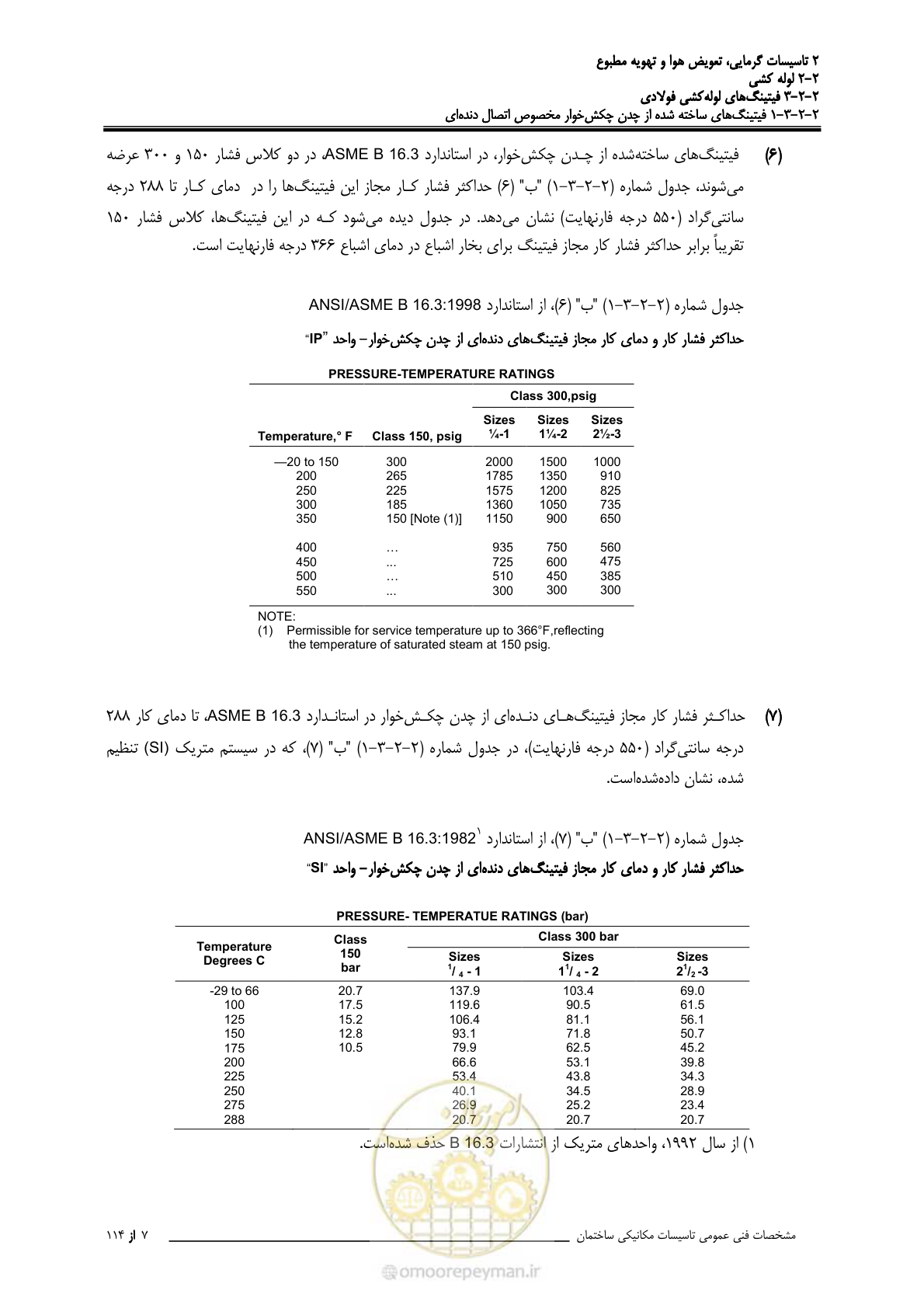 صفحه 139 از 710