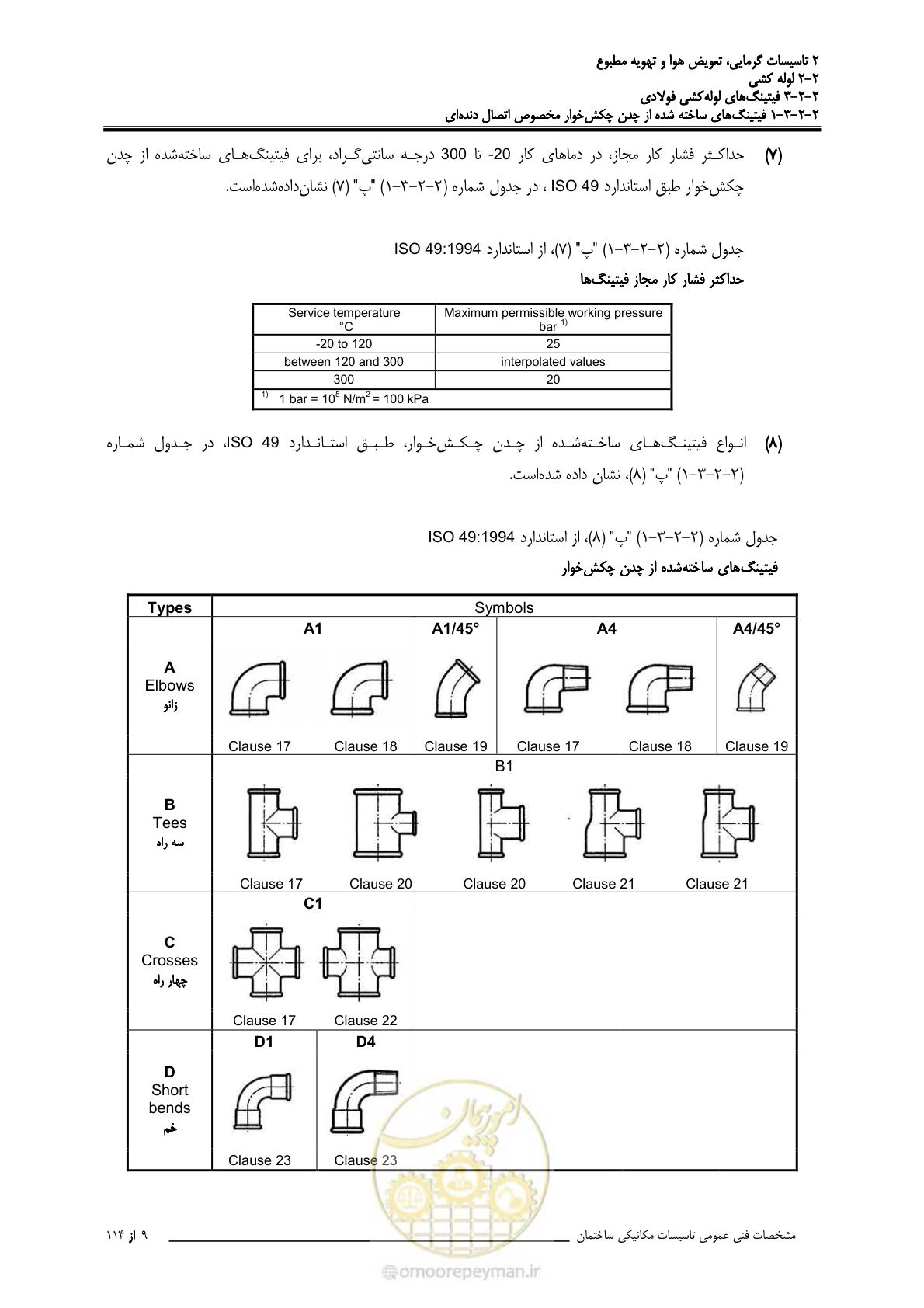 صفحه 141 از 710