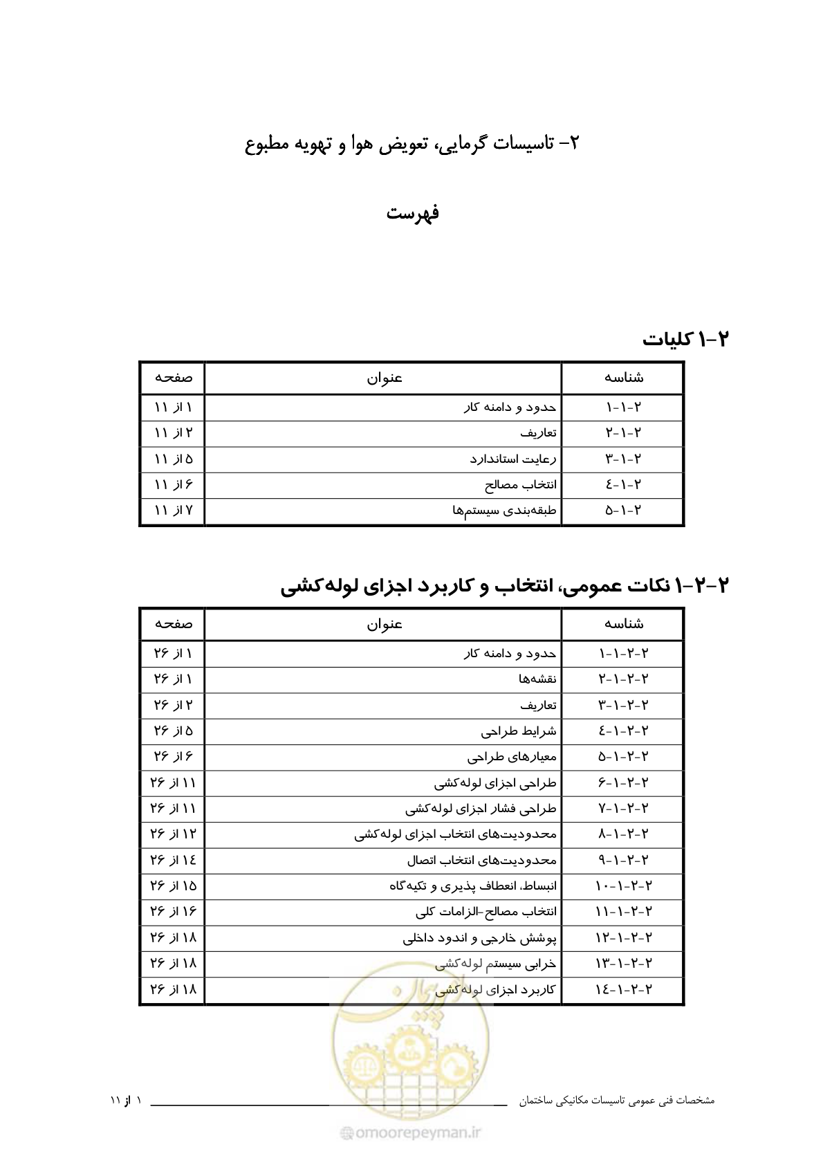 صفحه 15 از 710