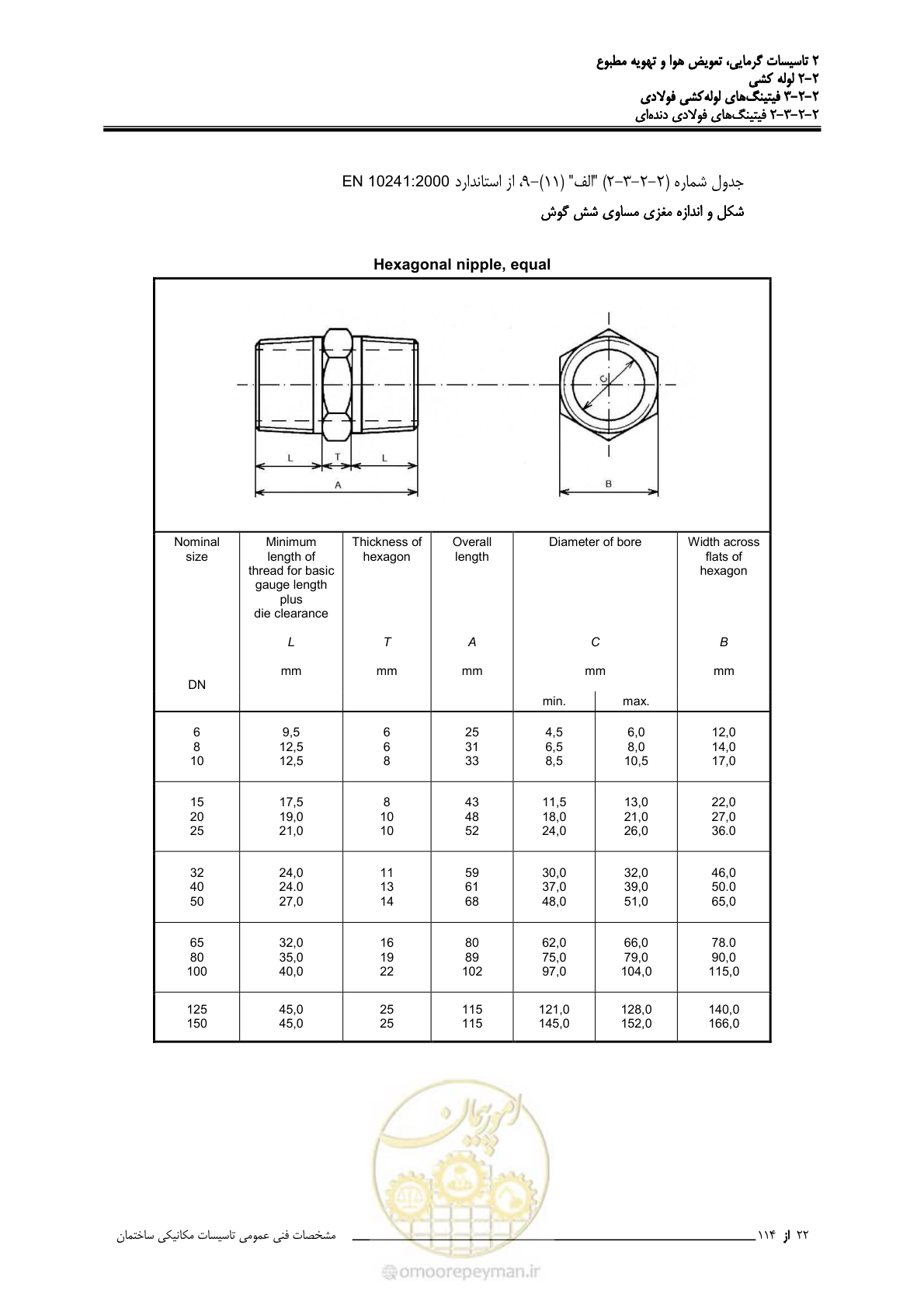 صفحه 154 از 710