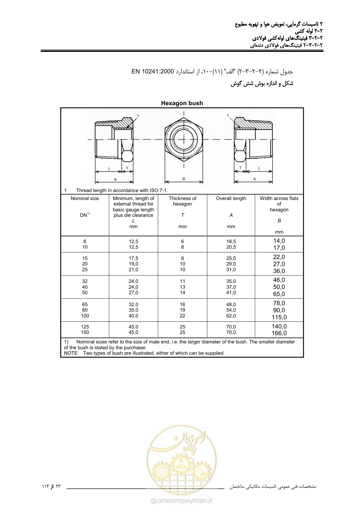 صفحه 155 از 710