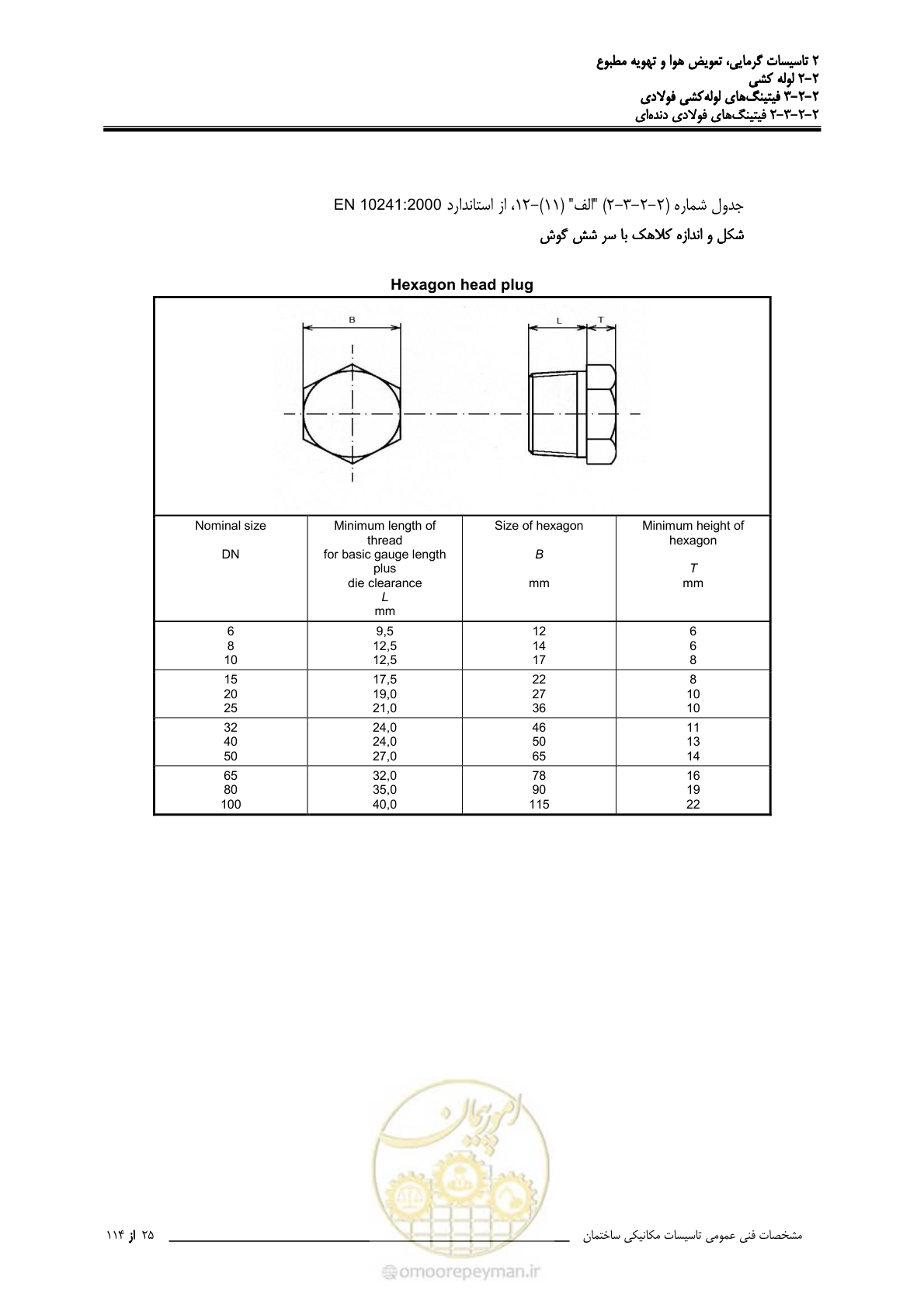 صفحه 157 از 710