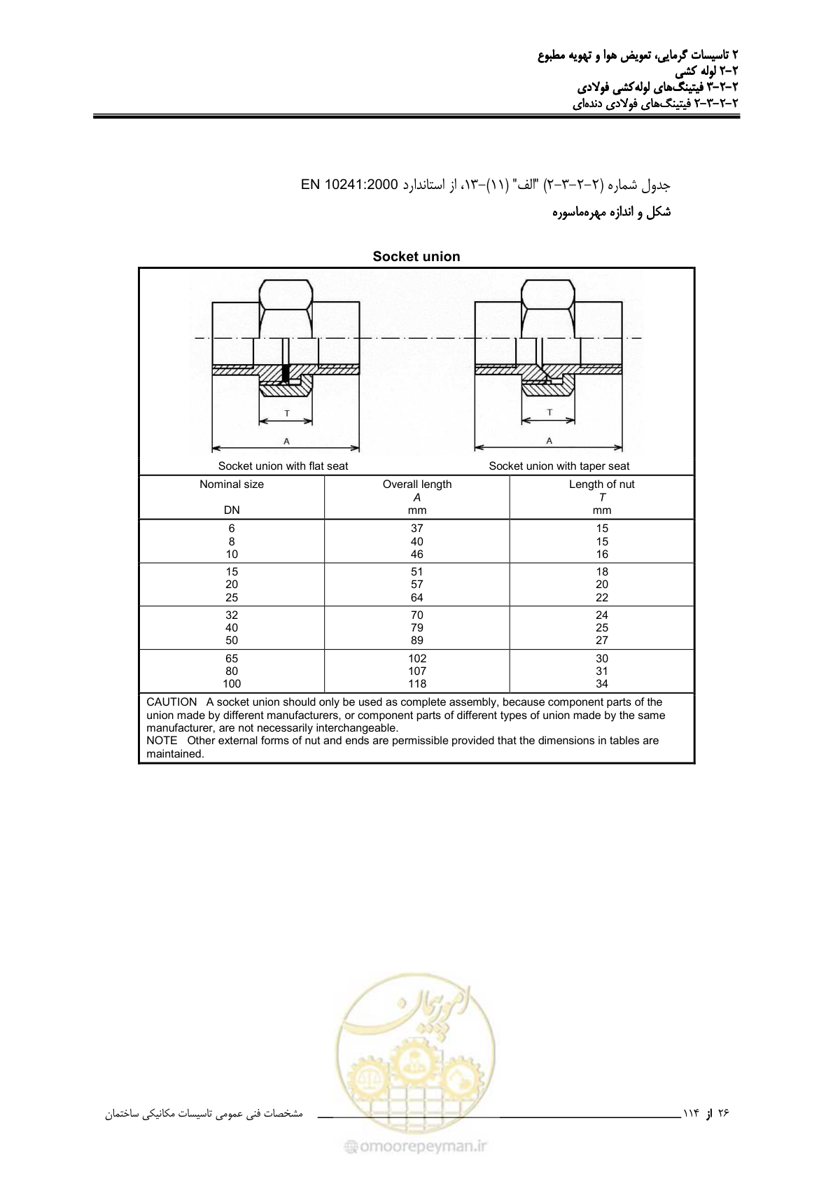 صفحه 158 از 710