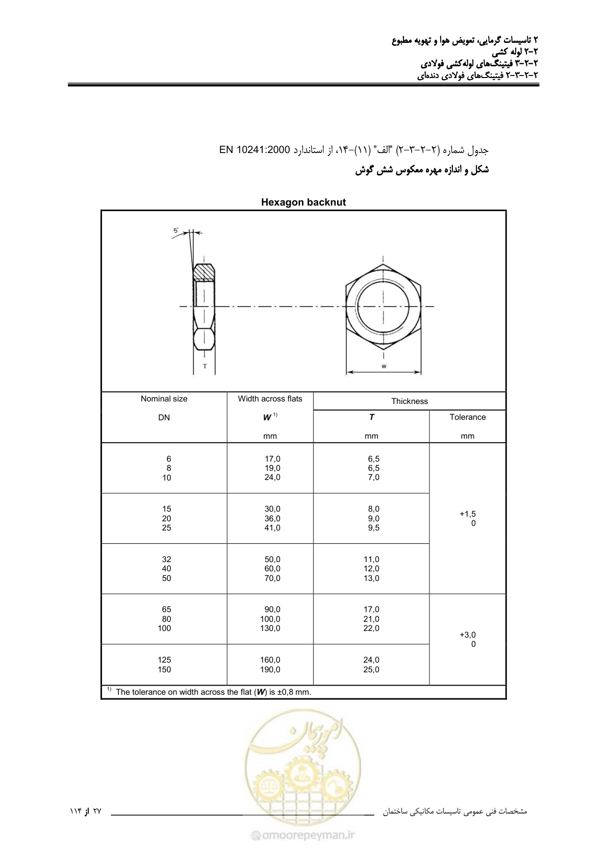 صفحه 159 از 710