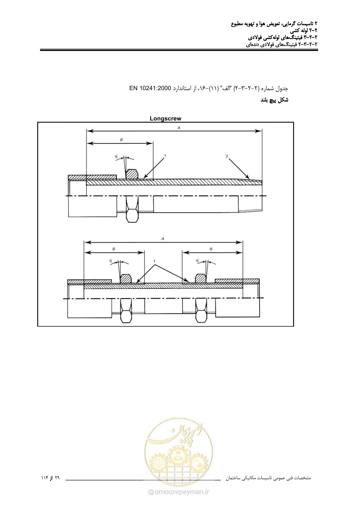صفحه 161 از 710